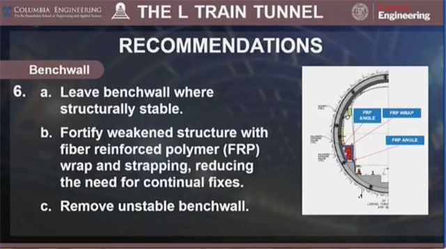 The recommendations from the engineering experts, including those from Columbia and Cornell<br>